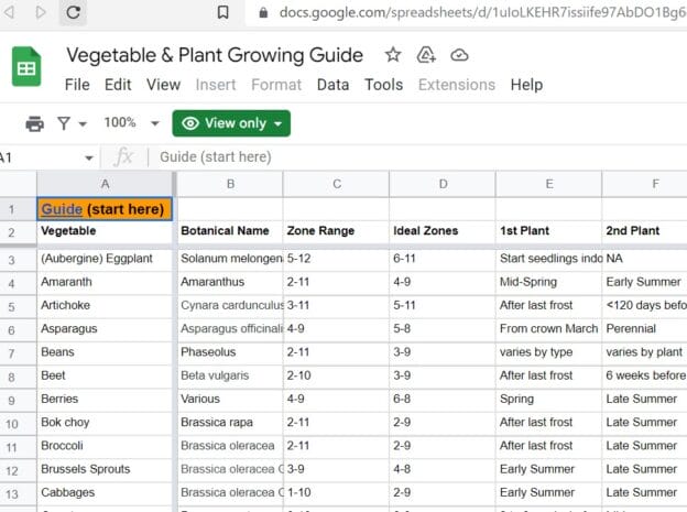 Vegetable & Plant Growing Guide