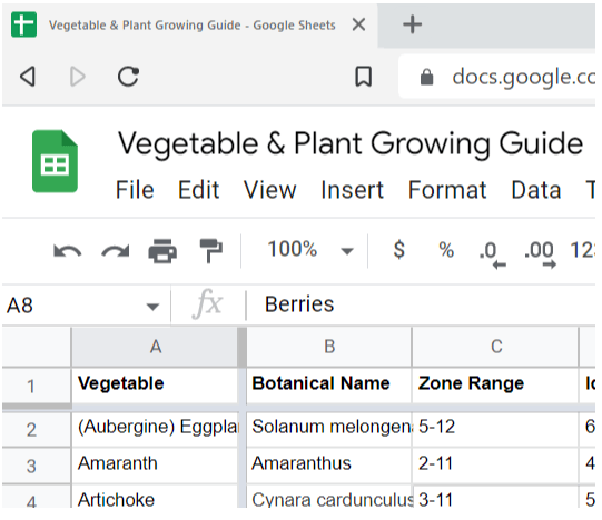 Vegetable and Plant Growing Guide