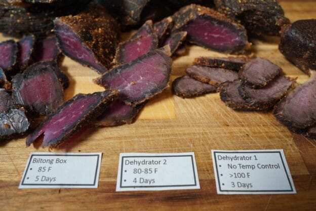 Biltong – Emergency Food Preservation